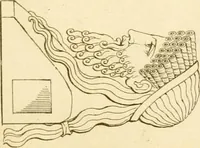 An illustration from Costume of the ancients (1812)