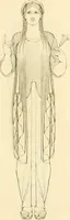 An illustration from Costume of the ancients (1812)