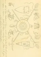 An illustration from Costume of the ancients (1812)