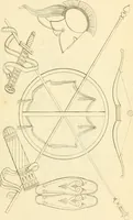 An illustration from Costume of the ancients (1812)
