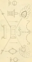 An illustration from Costume of the ancients (1812)