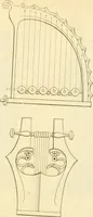 Picture 238 of 364 from Costume of the ancients (1812), leaf 486