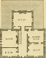 An illustration from Cottage residences : or, A series of designs for rural cottages and cottage villas, and their gardens and grounds ; adapted to North America (1847)