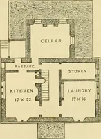 An illustration from Cottage residences : or, A series of designs for rural cottages and cottage villas, and their gardens and grounds ; adapted to North America (1847)
