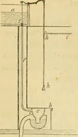 An illustration from Cottage residences : or, A series of designs for rural cottages and cottage villas, and their gardens and grounds ; adapted to North America (1847)