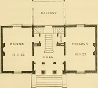 An illustration from Cottage residences : or, A series of designs for rural cottages and cottage villas, and their gardens and grounds ; adapted to North America (1847)