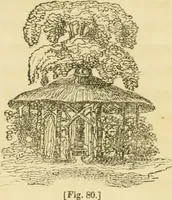 An illustration from Cottage residences : or, A series of designs for rural cottages and cottage villas, and their gardens and grounds ; adapted to North America (1847)