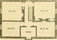 An illustration from Cottage residences : or, A series of designs for rural cottages and cottage villas, and their gardens and grounds ; adapted to North America (1847)