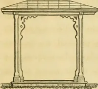 An illustration from Cottage residences : or, A series of designs for rural cottages and cottage villas, and their gardens and grounds ; adapted to North America (1847)