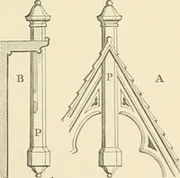 An illustration from Cottage residences; or, A series of designs for rural cottages and cottage villas, and their gardens and grounds (1873)