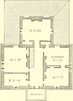 An illustration from Cottage residences; or, A series of designs for rural cottages and cottage villas, and their gardens and grounds (1873)