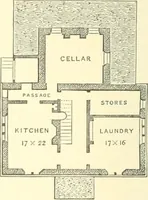 An illustration from Cottage residences; or, A series of designs for rural cottages and cottage villas, and their gardens and grounds (1873)