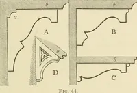 An illustration from Cottage residences; or, A series of designs for rural cottages and cottage villas, and their gardens and grounds (1873)