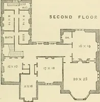An illustration from Cottage residences; or, A series of designs for rural cottages and cottage villas, and their gardens and grounds (1873)