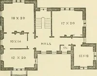 An illustration from Cottage residences; or, A series of designs for rural cottages and cottage villas, and their gardens and grounds (1873)