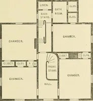 An illustration from Cottage residences; or, A series of designs for rural cottages and cottage villas, and their gardens and grounds (1873)