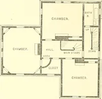 An illustration from Cottage residences; or, A series of designs for rural cottages and cottage villas, and their gardens and grounds (1873)