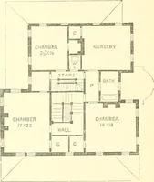 An illustration from Cottage residences; or, A series of designs for rural cottages and cottage villas, and their gardens and grounds (1873)