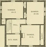 An illustration from Cottage residences; or, A series of designs for rural cottages and cottage villas, and their gardens and grounds (1873)