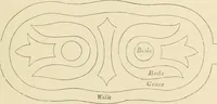 Picture 56 of 69 from Cottage residences; or, A series of designs for rural cottages and cottage villas, and their gardens and grounds (1873), leaf 271