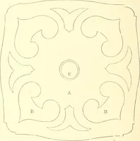 An illustration from Cottage residences; or, A series of designs for rural cottages and cottage villas, and their gardens and grounds (1873)