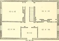 An illustration from Cottage residences; or, A series of designs for rural cottages and cottage villas, and their gardens and grounds (1873)