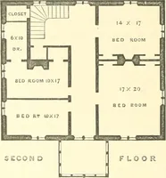 An illustration from Cottage residences; or, A series of designs for rural cottages and cottage villas, and their gardens and grounds (1873)