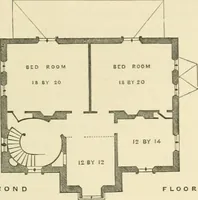 An illustration from Cottage residences; or, A series of designs for rural cottages and cottage villas, and their gardens and grounds (1873)