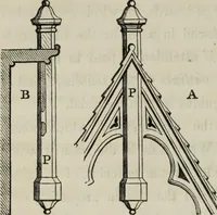An illustration from Cottage residences : or, A series of designs for rural cottages and cottage villas, and their gardens and grounds. Adapted to North America (1847)