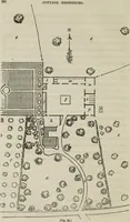 An illustration from Cottage residences : or, A series of designs for rural cottages and cottage villas, and their gardens and grounds. Adapted to North America (1847)