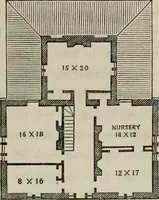 An illustration from Cottage residences : or, A series of designs for rural cottages and cottage villas, and their gardens and grounds. Adapted to North America (1847)