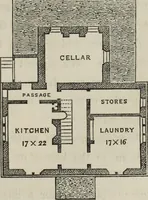 An illustration from Cottage residences : or, A series of designs for rural cottages and cottage villas, and their gardens and grounds. Adapted to North America (1847)