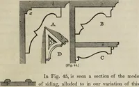 An illustration from Cottage residences : or, A series of designs for rural cottages and cottage villas, and their gardens and grounds. Adapted to North America (1847)