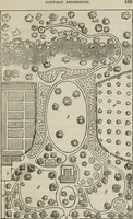Picture 37 of 64 from Cottage residences : or, A series of designs for rural cottages and cottage villas, and their gardens and grounds. Adapted to North America (1847), leaf 132