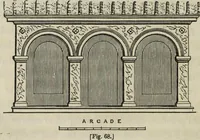 An illustration from Cottage residences : or, A series of designs for rural cottages and cottage villas, and their gardens and grounds. Adapted to North America (1847)