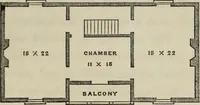 Picture 59 of 64 from Cottage residences : or, A series of designs for rural cottages and cottage villas, and their gardens and grounds. Adapted to North America (1847), leaf 198