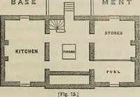 An illustration from Cottage residences : or, A series of designs for rural cottages and cottage villas, and their gardens and grounds. Adapted to North America (1847)