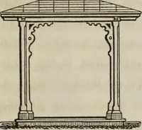 An illustration from Cottage residences : or, A series of designs for rural cottages and cottage villas, and their gardens and grounds. Adapted to North America (1847)