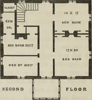 An illustration from Cottage residences : or, A series of designs for rural cottages and cottage villas, and their gardens and grounds. Adapted to North America (1847)