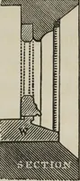 Picture 9 of 64 from Cottage residences : or, A series of designs for rural cottages and cottage villas, and their gardens and grounds. Adapted to North America (1847), leaf 70