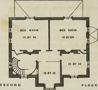 An illustration from Cottage residences : or, A series of designs for rural cottages and cottage villas, and their gardens and grounds. Adapted to North America (1847)