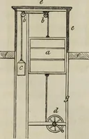 An illustration from Cottage residences : or, A series of designs for rural cottages and cottage villas, and their gardens and grounds. Adapted to North America (1847)