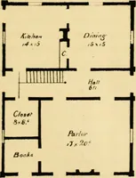 An illustration from Cottages and cottage life : containing plans for country houses, adapted to the means and wants of the people of the United States ; with directions for building and improving for the laying out and embellishing of grounds ; with some sketches of life in the country (1848)