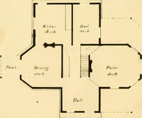 An illustration from Cottages and cottage life : containing plans for country houses, adapted to the means and wants of the people of the United States ; with directions for building and improving for the laying out and embellishing of grounds ; with some sketches of life in the country (1848)