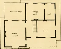 An illustration from Cottages and cottage life : containing plans for country houses, adapted to the means and wants of the people of the United States ; with directions for building and improving for the laying out and embellishing of grounds ; with some sketches of life in the country (1848)