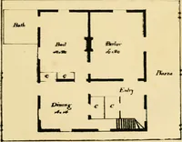 An illustration from Cottages and cottage life : containing plans for country houses, adapted to the means and wants of the people of the United States ; with directions for building and improving for the laying out and embellishing of grounds ; with some sketches of life in the country (1848)
