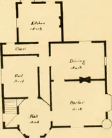 An illustration from Cottages and cottage life : containing plans for country houses, adapted to the means and wants of the people of the United States ; with directions for building and improving for the laying out and embellishing of grounds ; with some sketches of life in the country (1848)