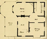 An illustration from Cottages and cottage life : containing plans for country houses, adapted to the means and wants of the people of the United States ; with directions for building and improving for the laying out and embellishing of grounds ; with some sketches of life in the country (1848)