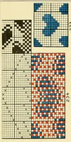 An illustration from Cotton cloth designing, (1896)
