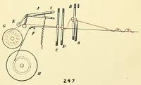 An illustration from Cotton cloth designing, (1896)